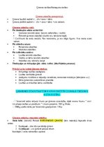 Konspekts 'Ģimenes tiesības', 2.