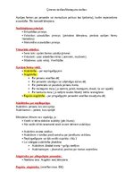 Konspekts 'Ģimenes tiesības', 14.