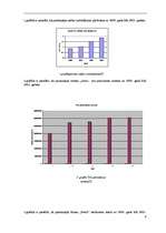 Prakses atskaite 'Prakses atskaite par Slovēnijas naftas nozares firmu "Petrol"', 8.