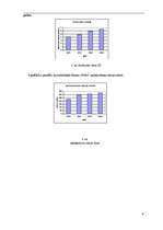 Prakses atskaite 'Prakses atskaite par Slovēnijas naftas nozares firmu "Petrol"', 9.
