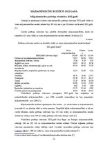Referāts 'Mājsaimniecību budžeta struktūra Latvijā 2011.-2013.gadā', 12.
