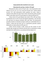 Referāts 'Mājsaimniecību budžeta struktūra Latvijā 2011.-2013.gadā', 15.