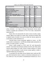 Referāts 'Mājsaimniecību budžeta struktūra Latvijā 2011.-2013.gadā', 16.