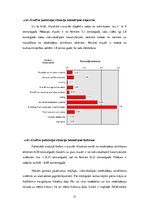 Referāts 'Alauksts', 17.