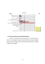 Referāts 'Alauksts', 19.