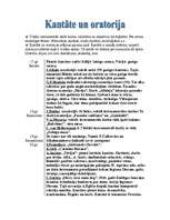 Konspekts 'Svīta, sonāte, simfonija, opera, balets, kantāte un oratorija. J.S.Bahs', 6.