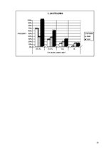 Referāts 'Alkohola ietekme uz cilvēka organismu', 23.