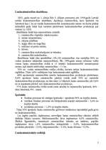 Referāts 'Latvijas lauksaimniecība', 2.