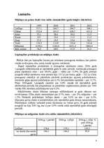 Referāts 'Latvijas lauksaimniecība', 6.