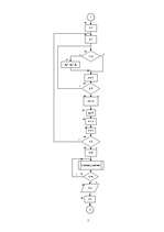Konspekts 'Lineāru algebrisku vienādojumu sistēmu atrisināšana ar iterāciju metodēm', 5.