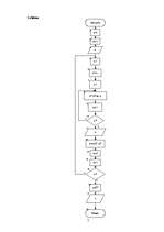Konspekts 'Lineāru algebrisku vienādojumu sistēmu atrisināšana ar iterāciju metodēm', 7.