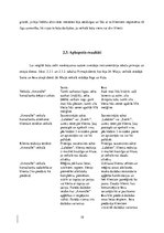 Referāts 'Komunikācijas ar klientiem loma veikala "Amoralle" tēla veidošanā', 19.