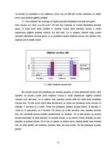 Referāts 'Mūzika kā viens no pircēju iespaidojošiem faktoriem', 16.