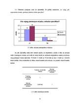Referāts 'Mūzika kā viens no pircēju iespaidojošiem faktoriem', 23.