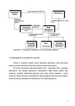 Referāts 'Оценка финансовой стоимости предприятия и схема кредитного выкупа предприятия по', 4.