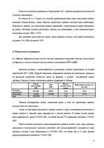 Referāts 'Оценка финансовой стоимости предприятия и схема кредитного выкупа предприятия по', 9.