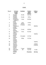 Paraugs 'Projekta pieteikuma paraugs fotoizstādei', 17.