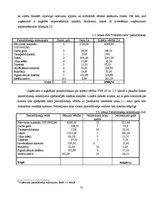 Biznesa plāns 'Uzņēmuma SIA "Velostāvvieta" ekonomiskās darbības prognozēšana, plānošana un ana', 26.