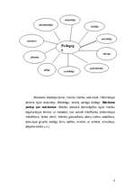 Referāts 'Pedagogs un skolēns', 6.