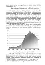 Referāts 'Divlīmeņu banku sistēma, tās izveide un attīstība Latvijā', 7.