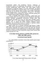 Referāts 'Divlīmeņu banku sistēma, tās izveide un attīstība Latvijā', 19.