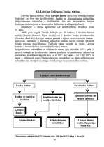 Referāts 'Divlīmeņu banku sistēma, tās izveide un attīstība Latvijā', 26.