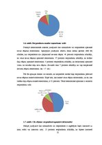 Diplomdarbs 'Interneta veikala veidošanas pamatnosacījumi un iespējas Latvijā', 25.