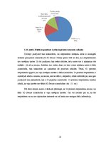 Diplomdarbs 'Interneta veikala veidošanas pamatnosacījumi un iespējas Latvijā', 28.