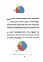 Diplomdarbs 'Interneta veikala veidošanas pamatnosacījumi un iespējas Latvijā', 29.