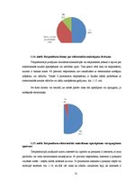 Diplomdarbs 'Interneta veikala veidošanas pamatnosacījumi un iespējas Latvijā', 31.