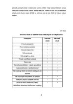 Diplomdarbs 'Interneta veikala veidošanas pamatnosacījumi un iespējas Latvijā', 49.