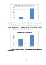 Diplomdarbs 'Interneta veikala veidošanas pamatnosacījumi un iespējas Latvijā', 73.