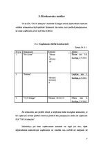 Biznesa plāns 'Nozares un produkta analīze. Biznesa plāns skaistumkopšanas salonam', 9.