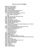 Konspekts 'Gatavojies vēstures eksāmenam', 16.