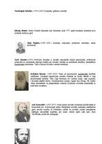 Konspekts 'Gatavojies vēstures eksāmenam', 28.