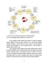 Diplomdarbs 'Zaļā salona koncepcija skaistumkopšanas salonam "Beauty Zone" kā ilgtspējīgas at', 11.