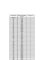 Diplomdarbs 'Zaļā salona koncepcija skaistumkopšanas salonam "Beauty Zone" kā ilgtspējīgas at', 80.