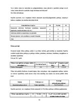 Diplomdarbs 'Zaļā salona koncepcija skaistumkopšanas salonam "Beauty Zone" kā ilgtspējīgas at', 86.