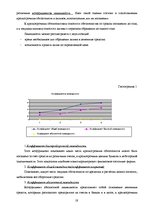 Referāts 'Фирма "Дзинтарс" на Латвийском рынке парфюмерной продукции', 19.