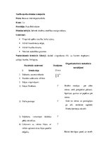 Konspekts 'Sporta stundas konspekts', 24.