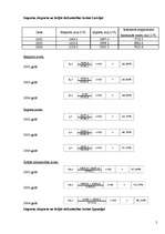 Konspekts 'Kvotas', 2.