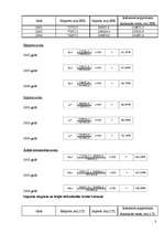 Konspekts 'Kvotas', 3.