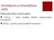 Prezentācija 'Minoritāšu integrācija Latvijas sabiedrībā', 15.