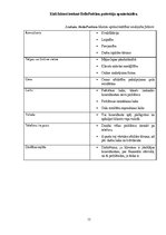 Prakses atskaite 'Uzņēmuma mārketinga izpēte un Stratēģiskā plānošana', 13.