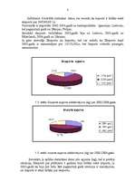 Referāts 'Mājas kaķu klasifikācija ES Kombinētajā nomenklatūrā', 6.