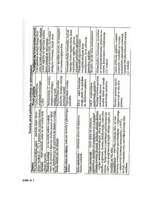 Referāts 'Fitness un anatomija', 9.