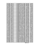Paraugs 'Valsts sociālās apdrošināšanas obligātā iemaksa', 5.