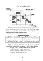 Referāts 'Izejvielu un materiālu krājumu analīze', 18.