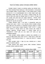 Referāts 'Izejvielu un materiālu krājumu analīze', 25.