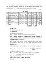 Referāts 'Izejvielu un materiālu krājumu analīze', 29.